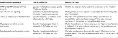 Designing Cases for Case-Based Immunology Teaching in Large Medical School Classes